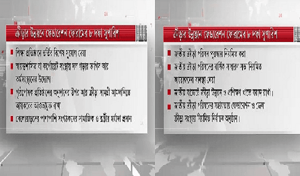 ক্রীড়াঙ্গনকে এগিয়ে নিতে ৮ দফা সুপারিশ ফেডারেশন ফোরামের