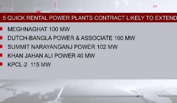 Quick Rental Power Plants: Contract to be extended