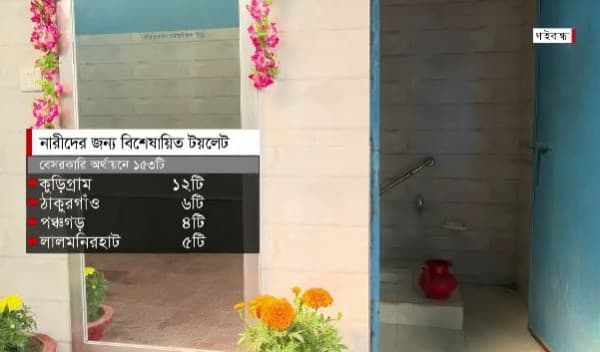 ৯ জেলার ৪১২টি স্কুলে নারীদের জন্য বিশেষায়িত টয়লেট চালু