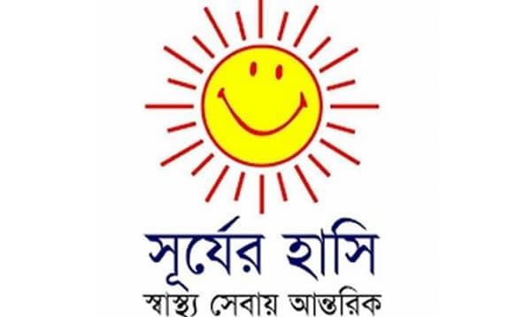 চাকরি হারানোর শংকায় মানববন্ধন