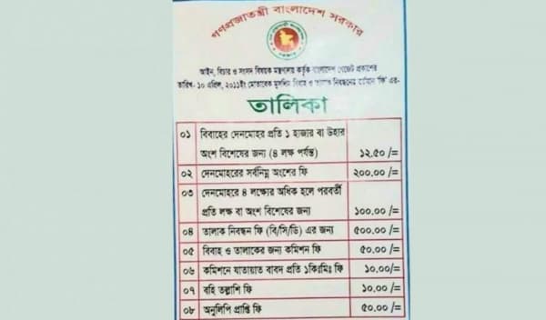 বিয়ের রেজিস্ট্রেশন ফি কত?