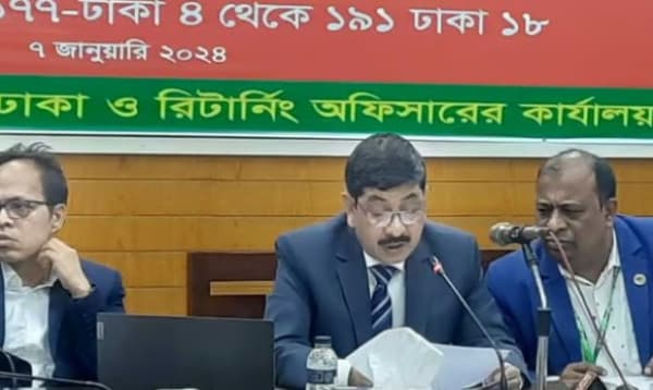 ঢাকার আসনগুলোতে কে কত ভোট পেয়ে জয়ী হলেন