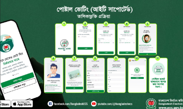 প্রবাসীদের ভোটাধিকার নিশ্চিতে পোস্টাল ভোট বিডি অ্যাপ উন্মোচন